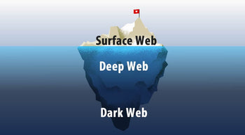 What's the deep web?