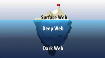 The Levels Of The Internet