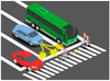 Autonomous Vehicles and Moral Dilemmas