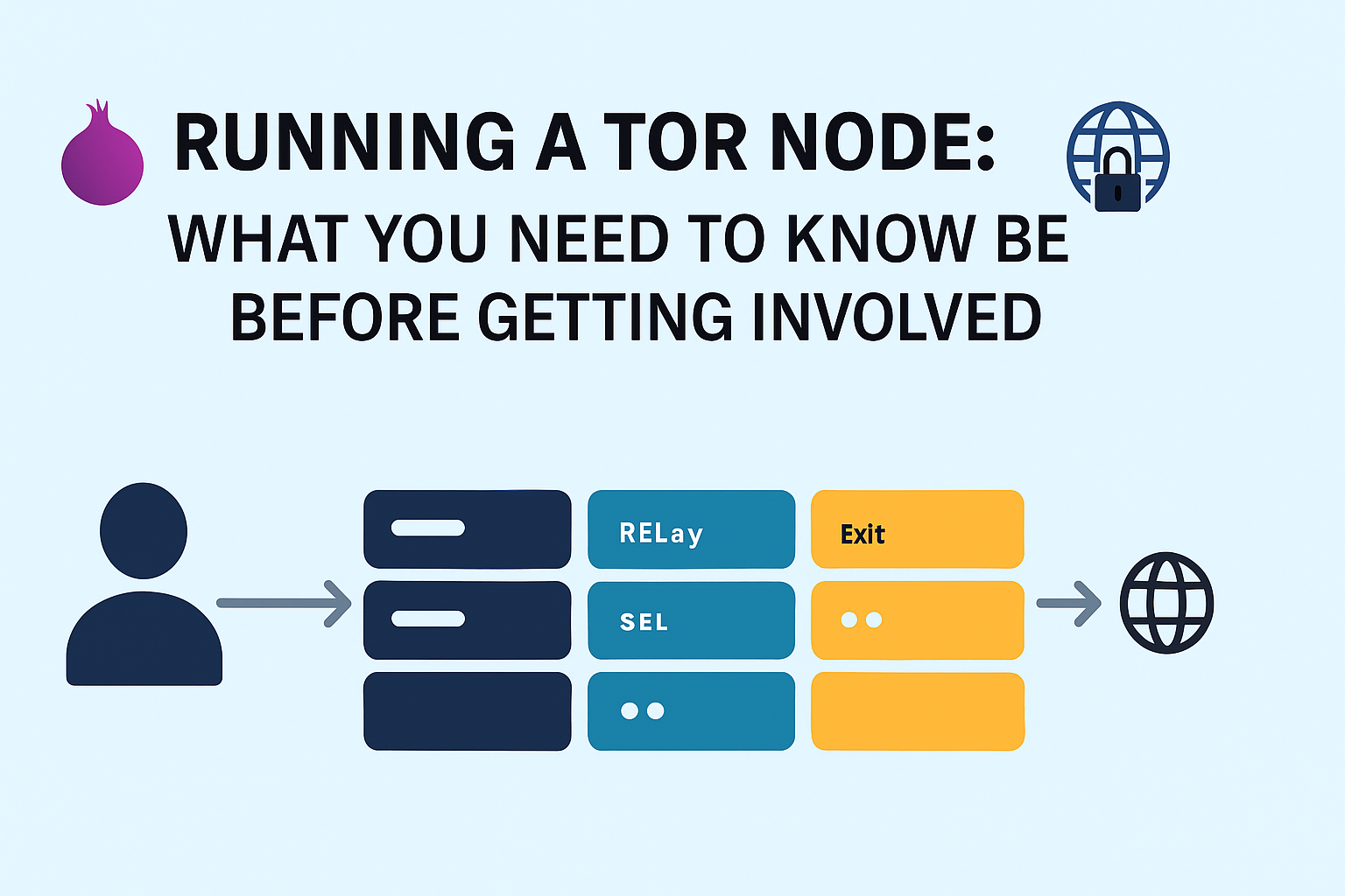 Running a Tor Node
