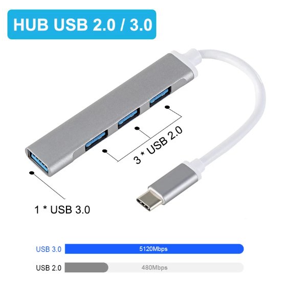 4 - Port Multi USB Splitter Adapter (BRAND NEW - FACTORY SEALED) - Cyber Shop Cyprus