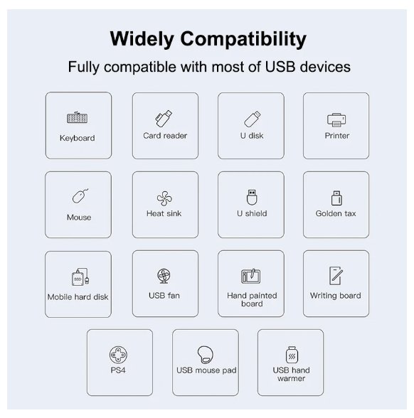 4 - Port Multi USB Splitter Adapter (BRAND NEW - FACTORY SEALED) - Cyber Shop Cyprus