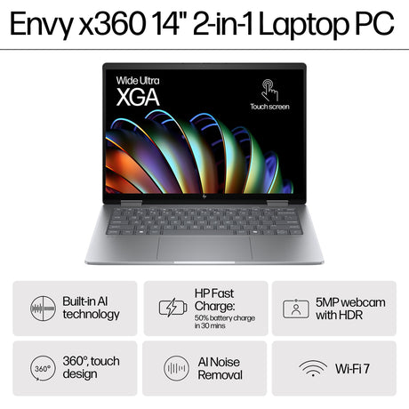 HP NOTEBOOK ENVY X360 CONVERTIBLE 14 - fa0004nv AMD RYZEN 7 16 GB RAM (BRAND NEW) - Cyber Shop Cyprus