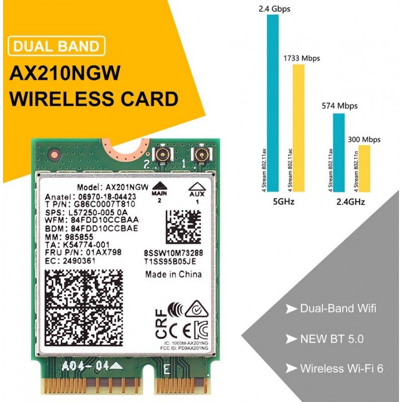 INTEL WI - FI 6 AX201 INTERNAL ADAPTER M.2 (BRAND NEW) - Cyber Shop Cyprus